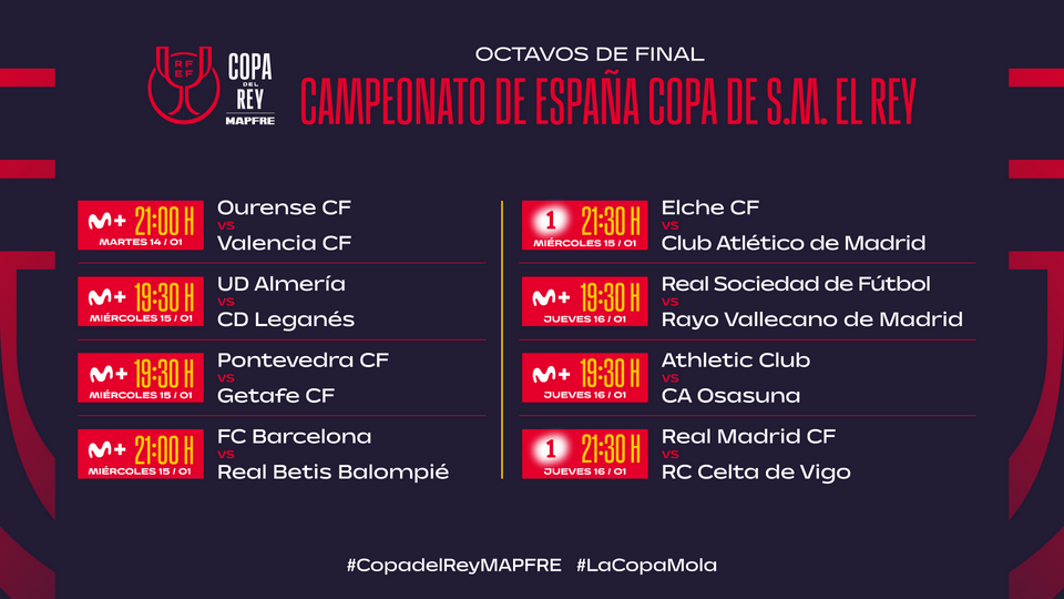 La 1 emitirá la próxima semana dos cruces de los octavos de la Copa del Rey