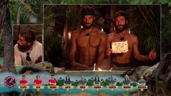 ‘Supervivientes’ arrasa en su franja de emisión