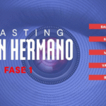 ‘Gran Hermano’ comienza con la primera fase de sus castings