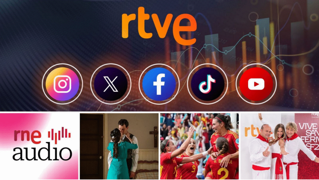 Las redes sociales de RTVE superan de nuevo los mil millones de visualizaciones