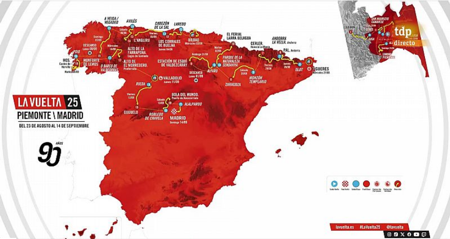 Comienza La Vuelta 2025