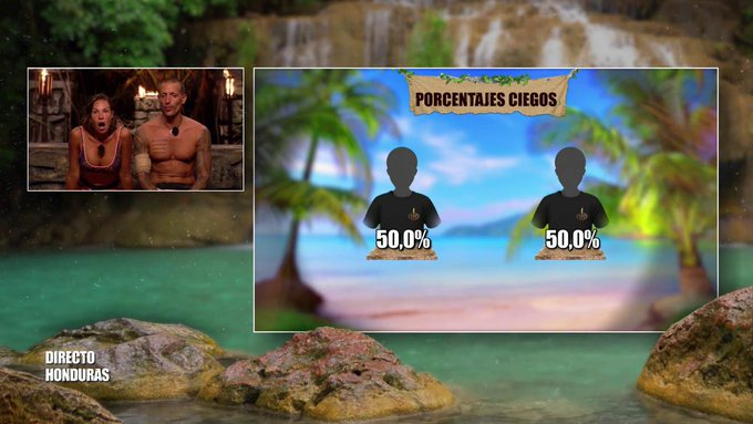 ‘Supervivientes’ se despide con máximo